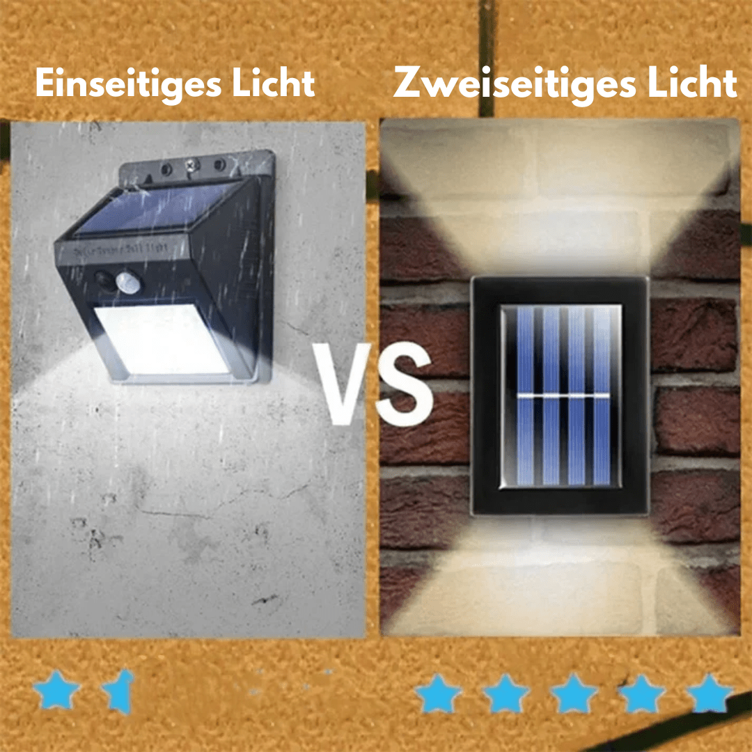 Solar Doppelseitiger Strahler - Klarwen