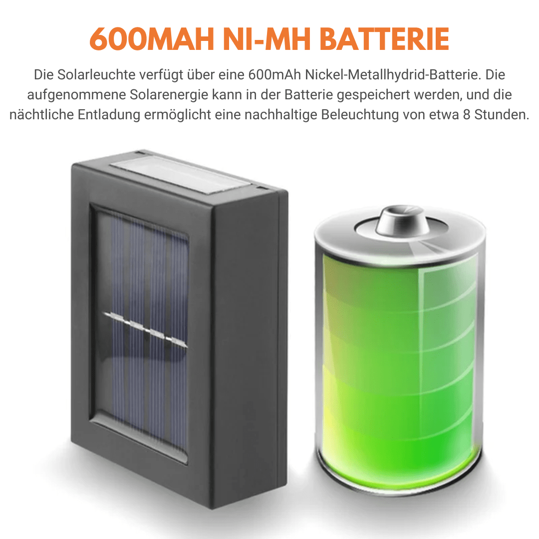 Solar Doppelseitiger Strahler - Klarwen
