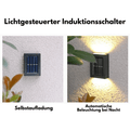 Solar Doppelseitiger Strahler - Klarwen