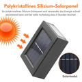 Solar Doppelseitiger Strahler - Klarwen