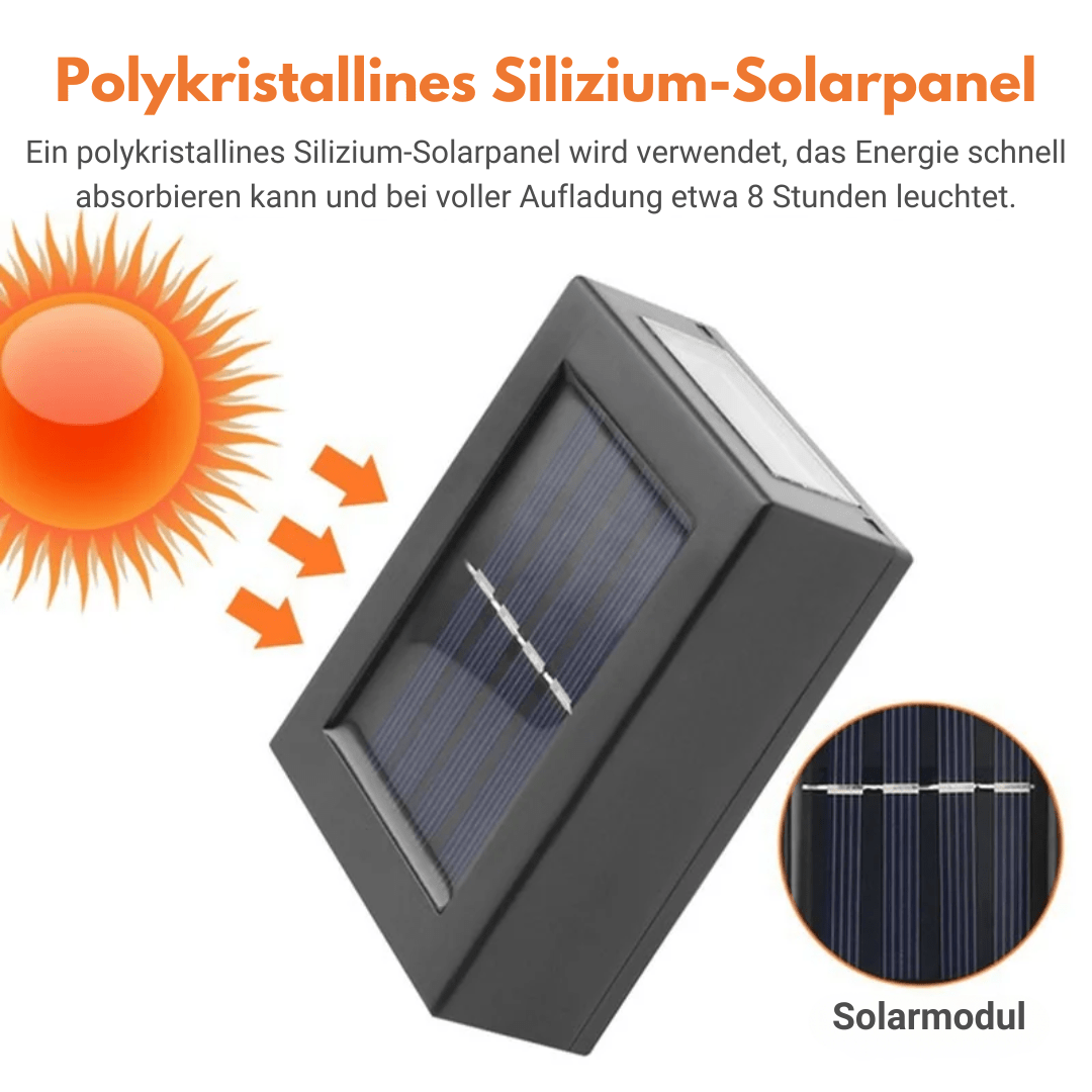 Solar Doppelseitiger Strahler - Klarwen