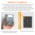 Solar Doppelseitiger Strahler - Klarwen