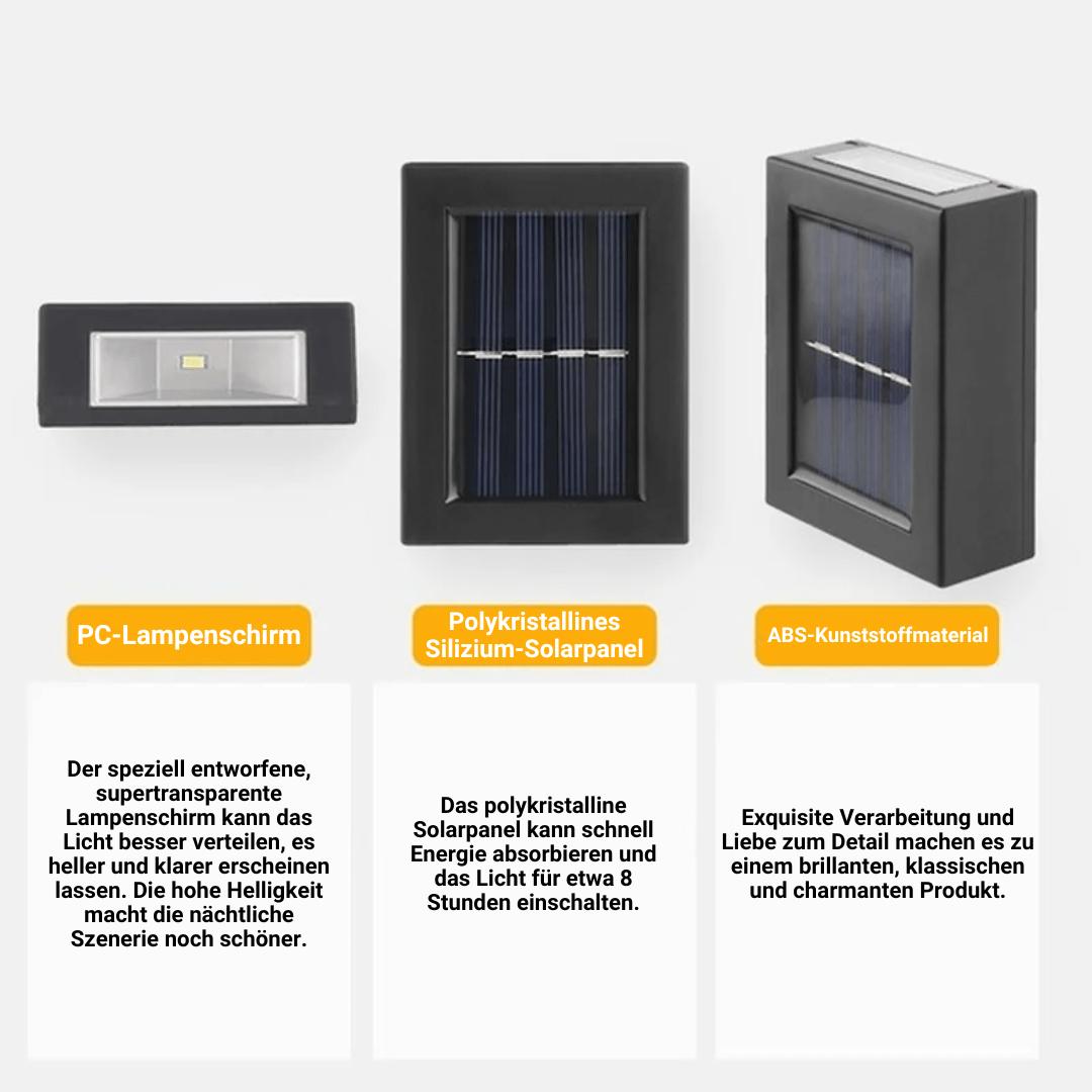 Solar Doppelseitiger Strahler - Klarwen