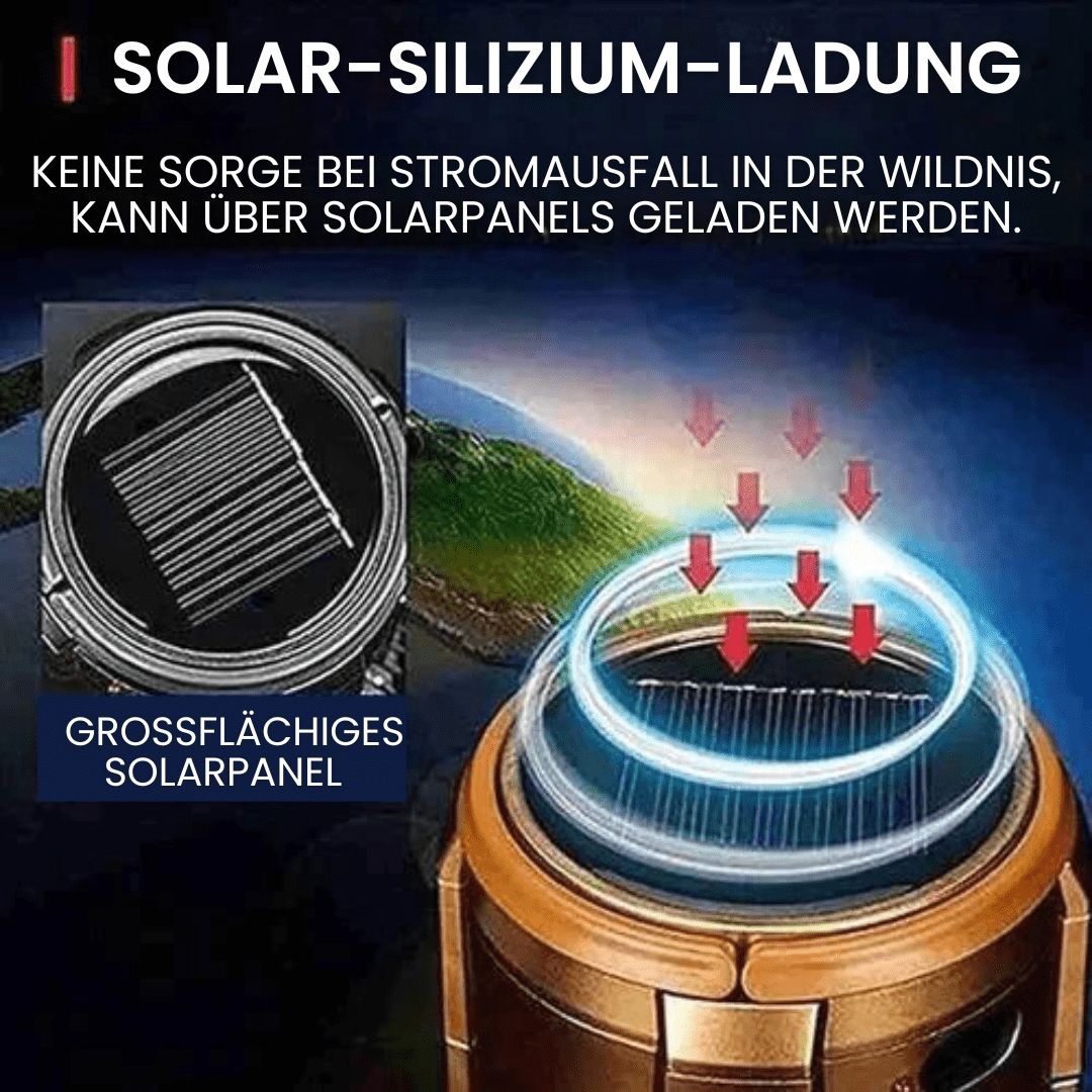 Tragbare LED - Campinglampe mit Ventilator - Klarwen
