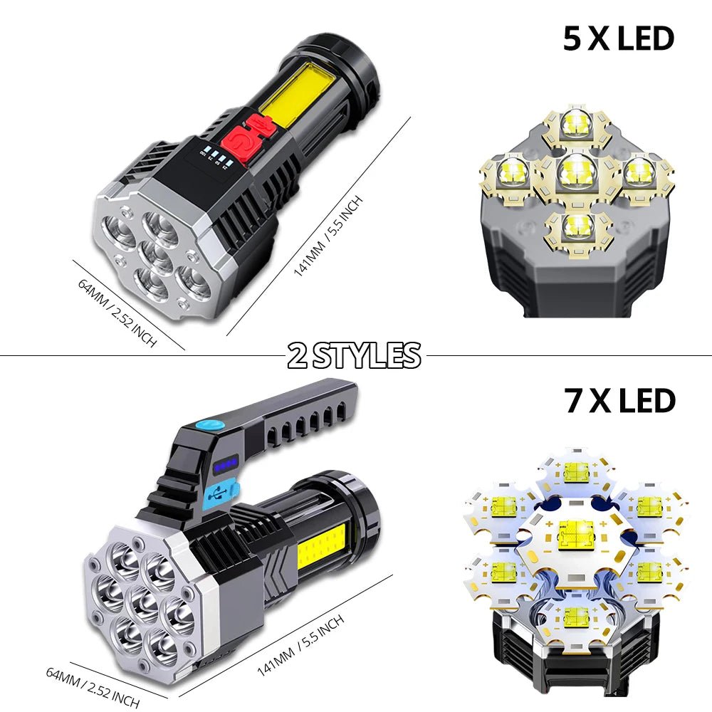 Wiederaufladbare LED - Taschenlampe - Klarwen