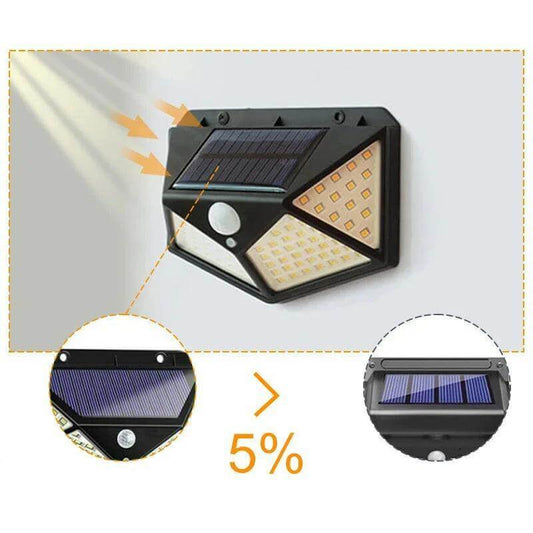 100 LED Solar Wandleuchte