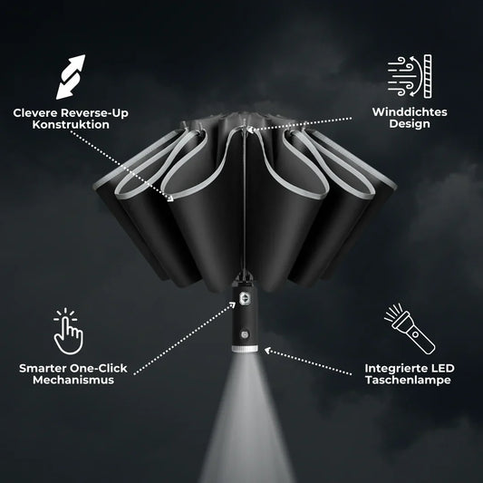 SaveUmbrella™ 2.0 - Premium Regenschirm - Das Original