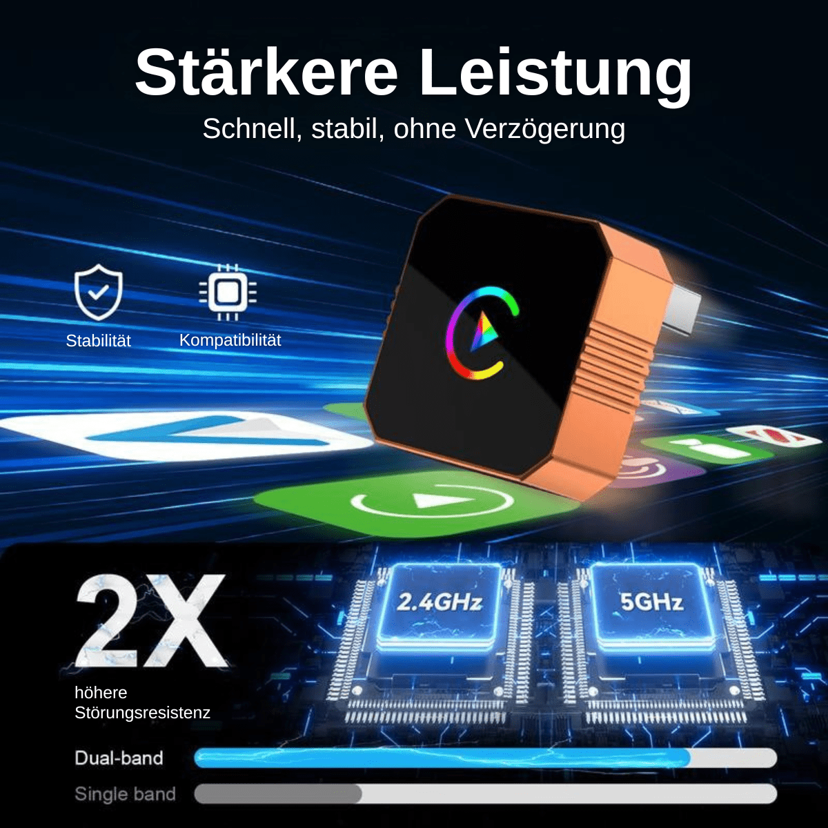 AirLink™ – Kabelloser CarPlay & Android Auto Adapter - Klarwen