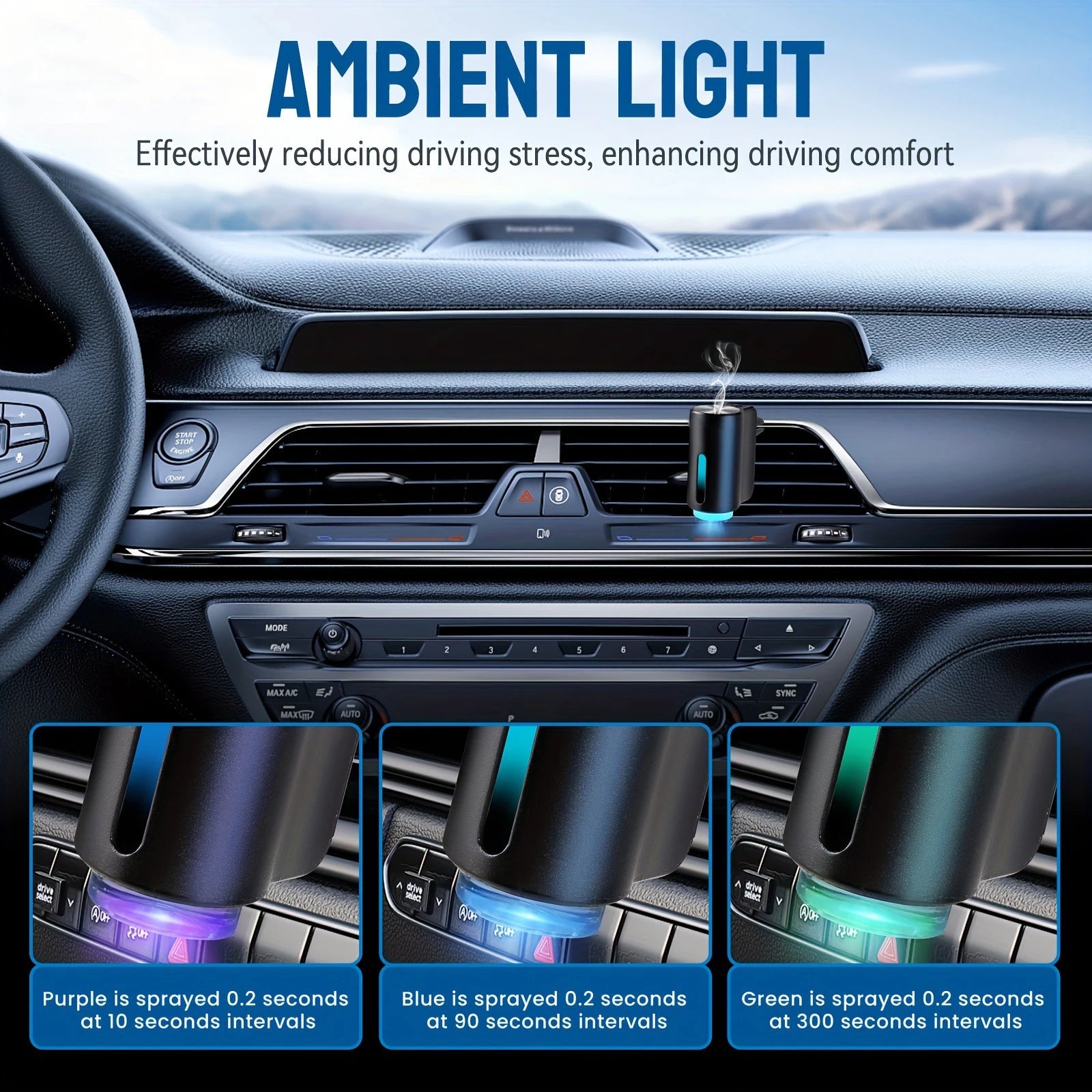 AiroMist™ – Elektrischer Auto - Diffusor für Duft - Klarwen