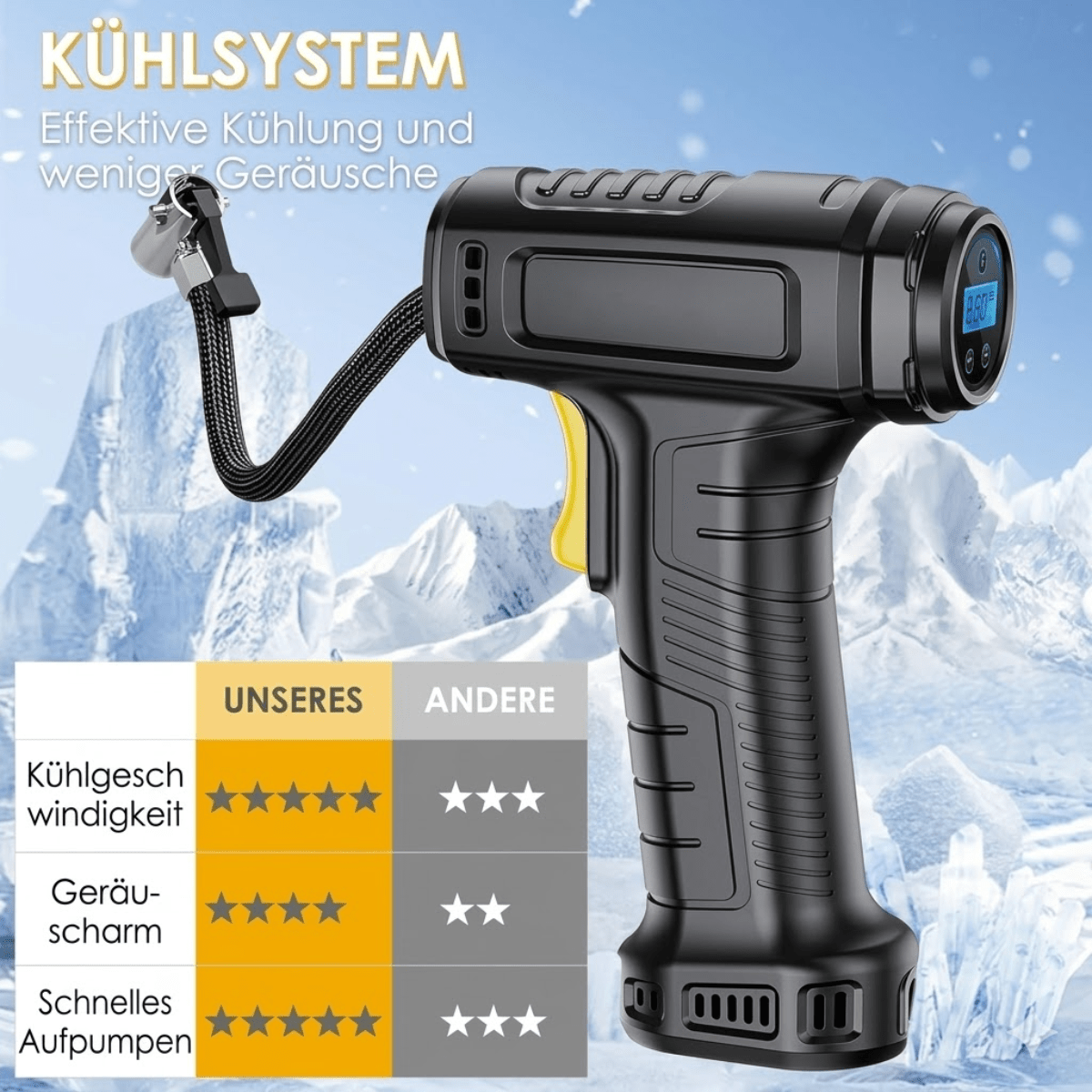 AirVolt™ – Kabelloser Reifenfüller - Klarwen