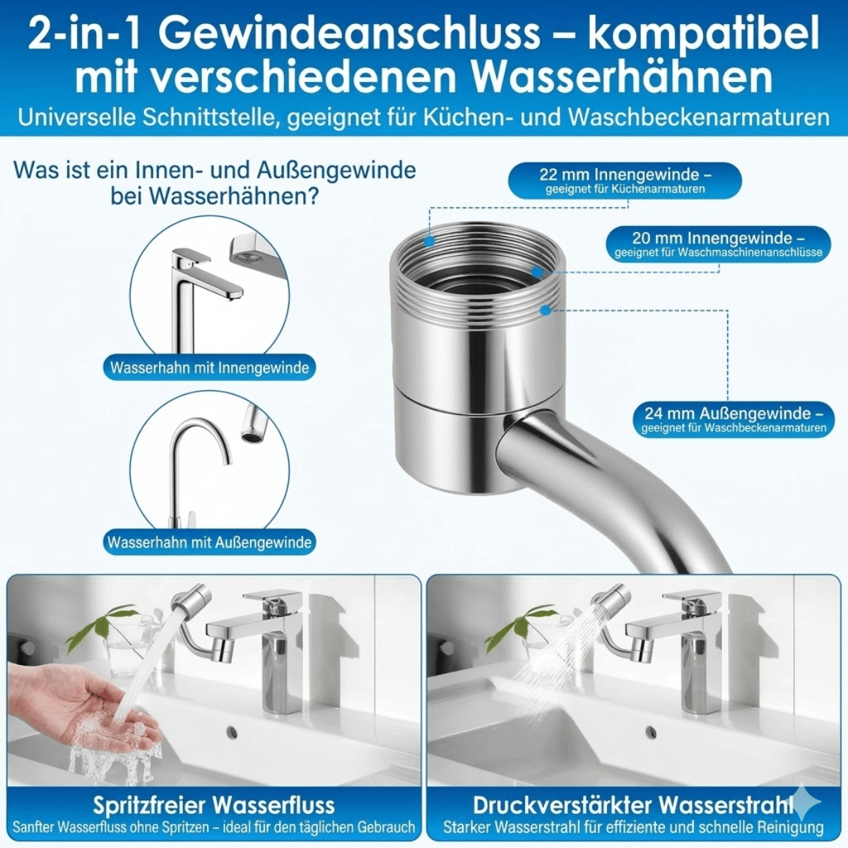 AquaControl™ – Drehbarer Wasserhahnaufsatz - Klarwen