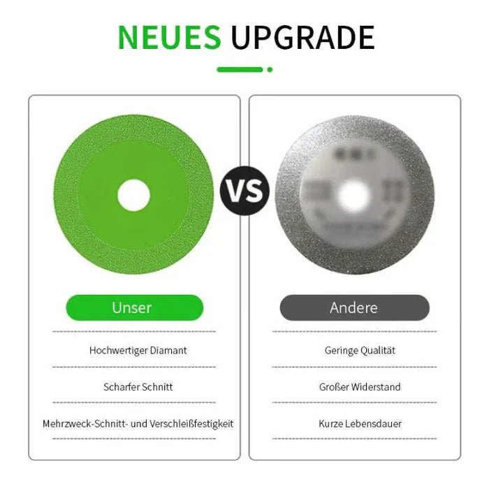 Diamax™ – Glastrennscheibe für Präzisionsschnitte | 1 + 1 Gratis - Klarwen