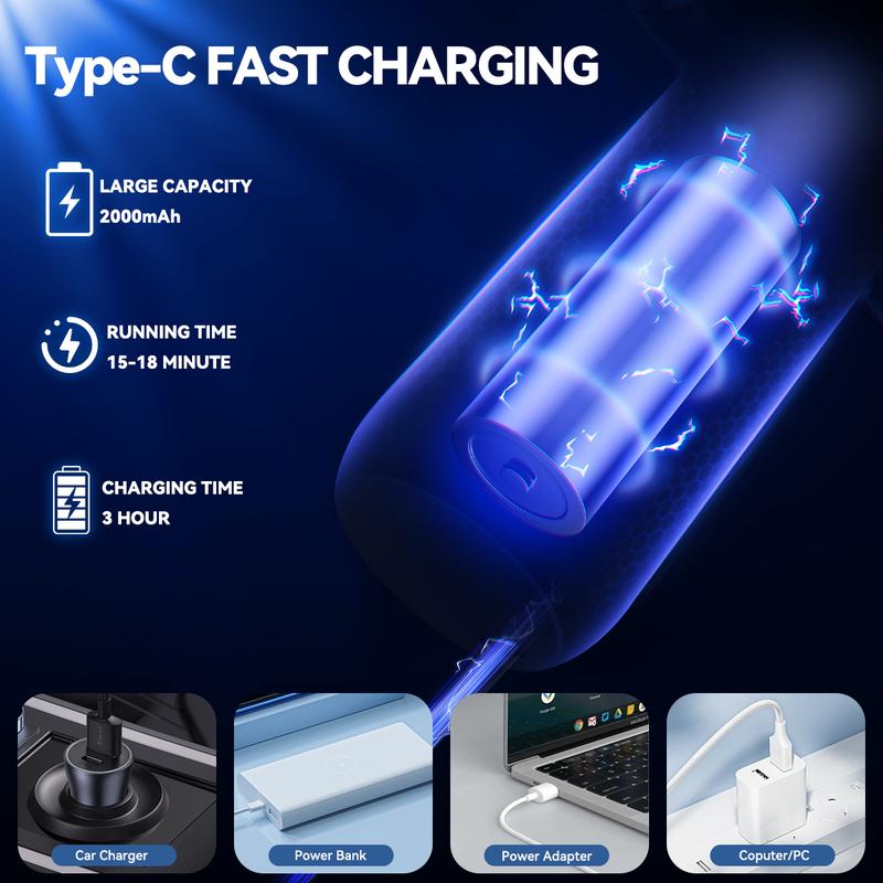 DustPro™ – Kabelloser Mini - Staubsauger 2 - in - 1 - Klarwen