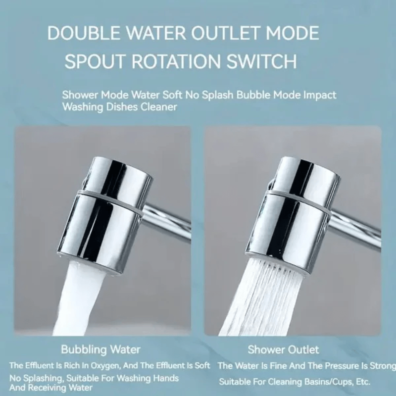 FlexiJet™ – 1440° Flexibler Perlator - Klarwen