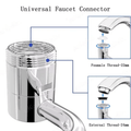 FlexiJet™ – 1440° Flexibler Perlator - Klarwen