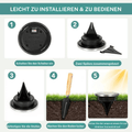 GlowPath™ – Solar Bodenleuchten für Garten & Wege - Klarwen