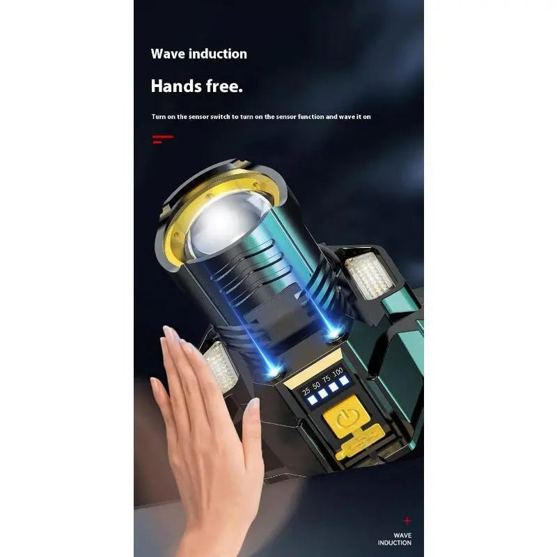 HeadLight™ – Leistungsstarker Fokusstrahl für Regen, Nebel & Nachtfahrten [50 % Rabatt] - Klarwen