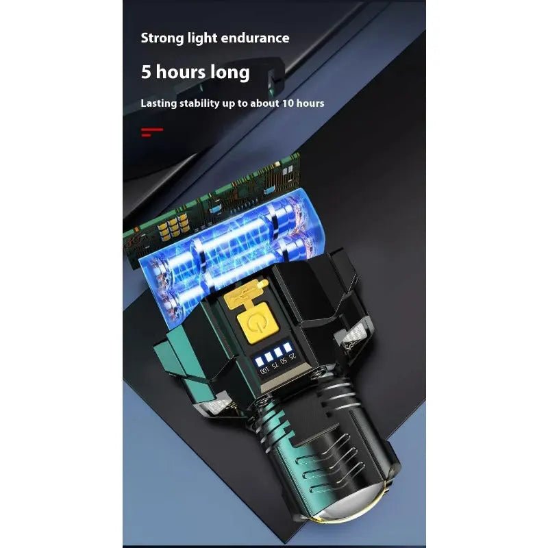HeadLight™ – Leistungsstarker Fokusstrahl für Regen, Nebel & Nachtfahrten [50 % Rabatt] - Klarwen