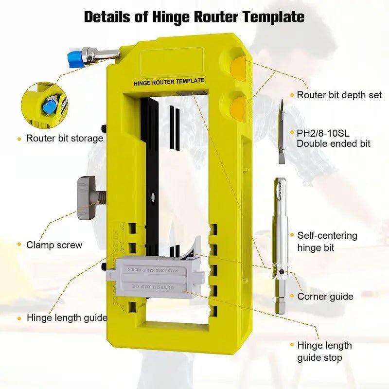 HingeRoute™ – Für präzise & einfache Installation von runden und eckigen Scharnieren [50 % Rabatt] - Klarwen