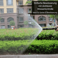 HydroJet™ – Hochdruck - Wasserdüse für Garten & Autoreinigung - Klarwen