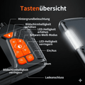 InSpectra™ – HD Inspektionskamera mit Bildschirm - Klarwen