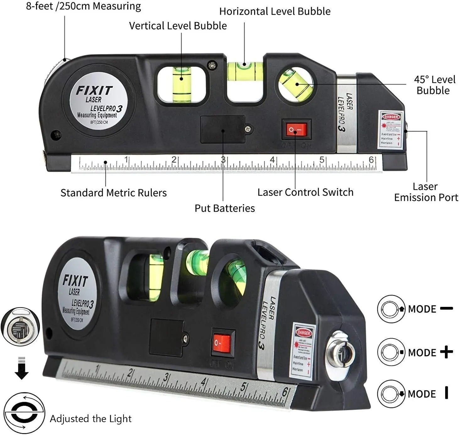 LaserGuide™ – Präzises Messen und Ausrichten leicht gemacht [50 % Rabatt] - Klarwen
