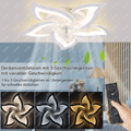 LumaFlow™ – LED Deckenleuchte mit leisem Ventilator - Klarwen