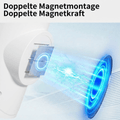 LumiAura™ – Intelligente Sensor - Wandleuchte mit Magnetmontage - Klarwen