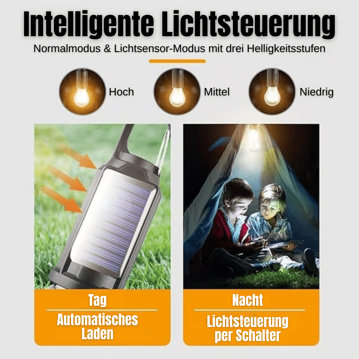 LumiCore™ – Solar & USB Notfall - und Campinglampe - Klarwen
