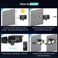 LumiGuard™ – Solarbetriebener LED - Strahler mit Bewegungsmelder - Klarwen
