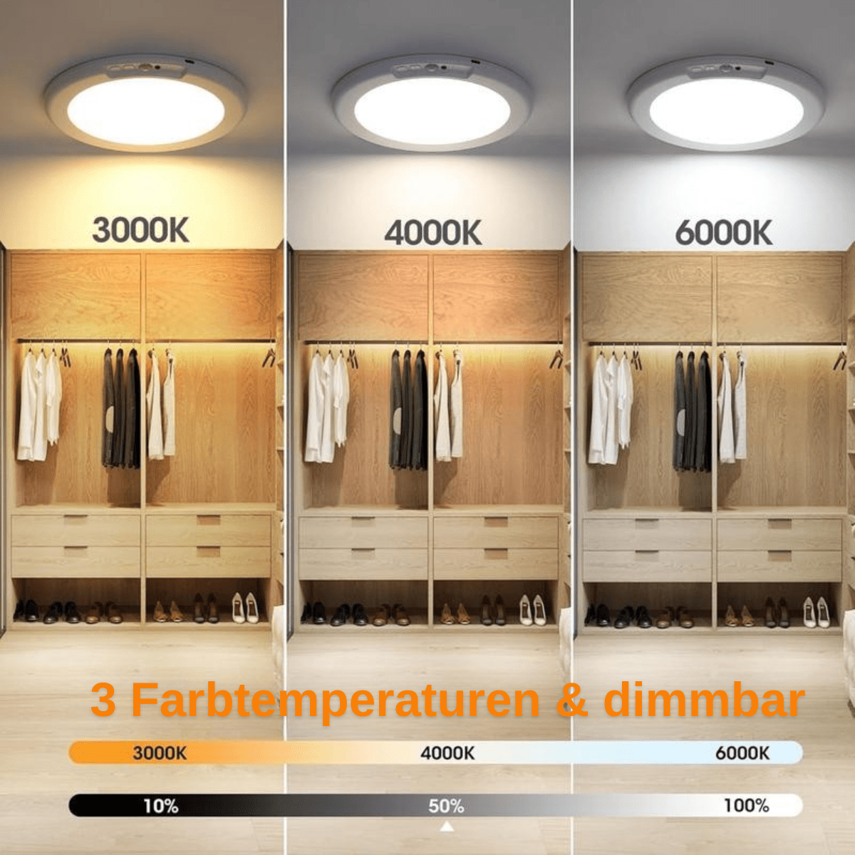 LumiNest™ – Kabellose Deckenleuchte mit Sensor - Klarwen
