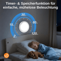 LumiNest™ – Kabellose Deckenleuchte mit Sensor - Klarwen