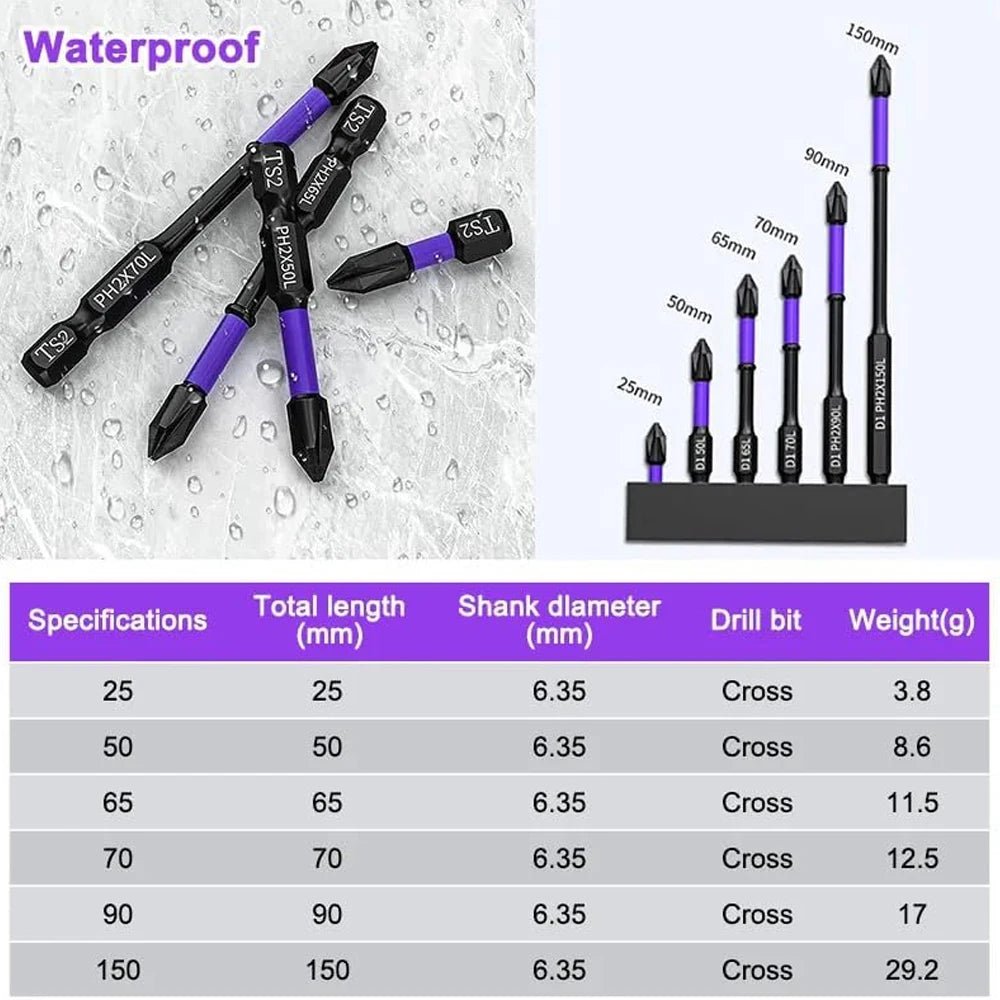 MagniBit™ – Magnetische PH2 Schrauberbits Anti - Rutsch & Schlagfest (25–150mm) - Klarwen