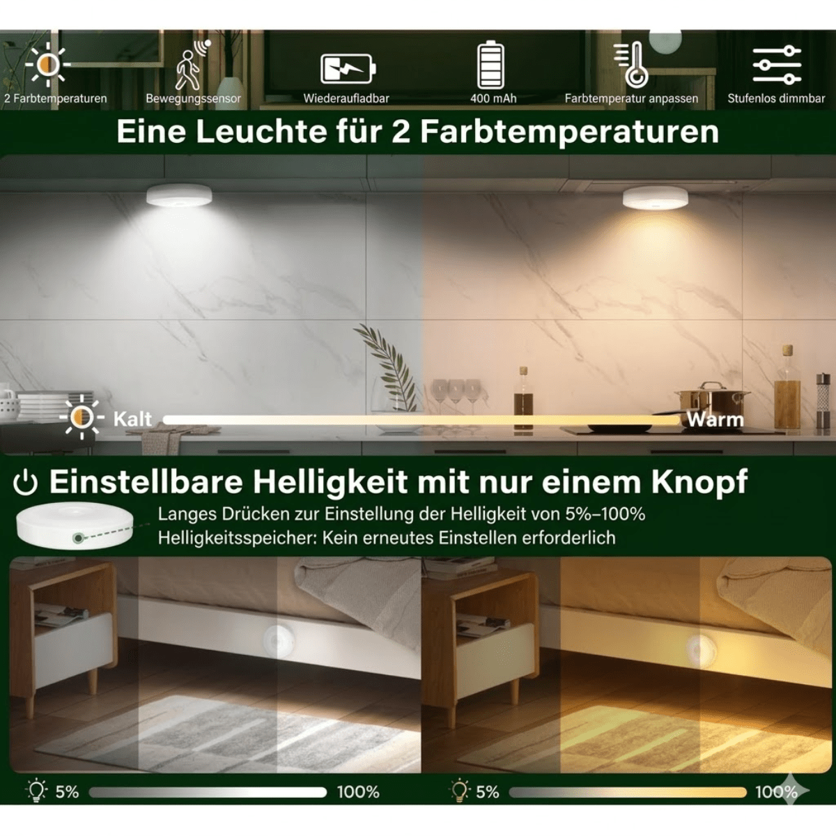 MotionLux™ – Kabellose LED Sensorlampe - Klarwen