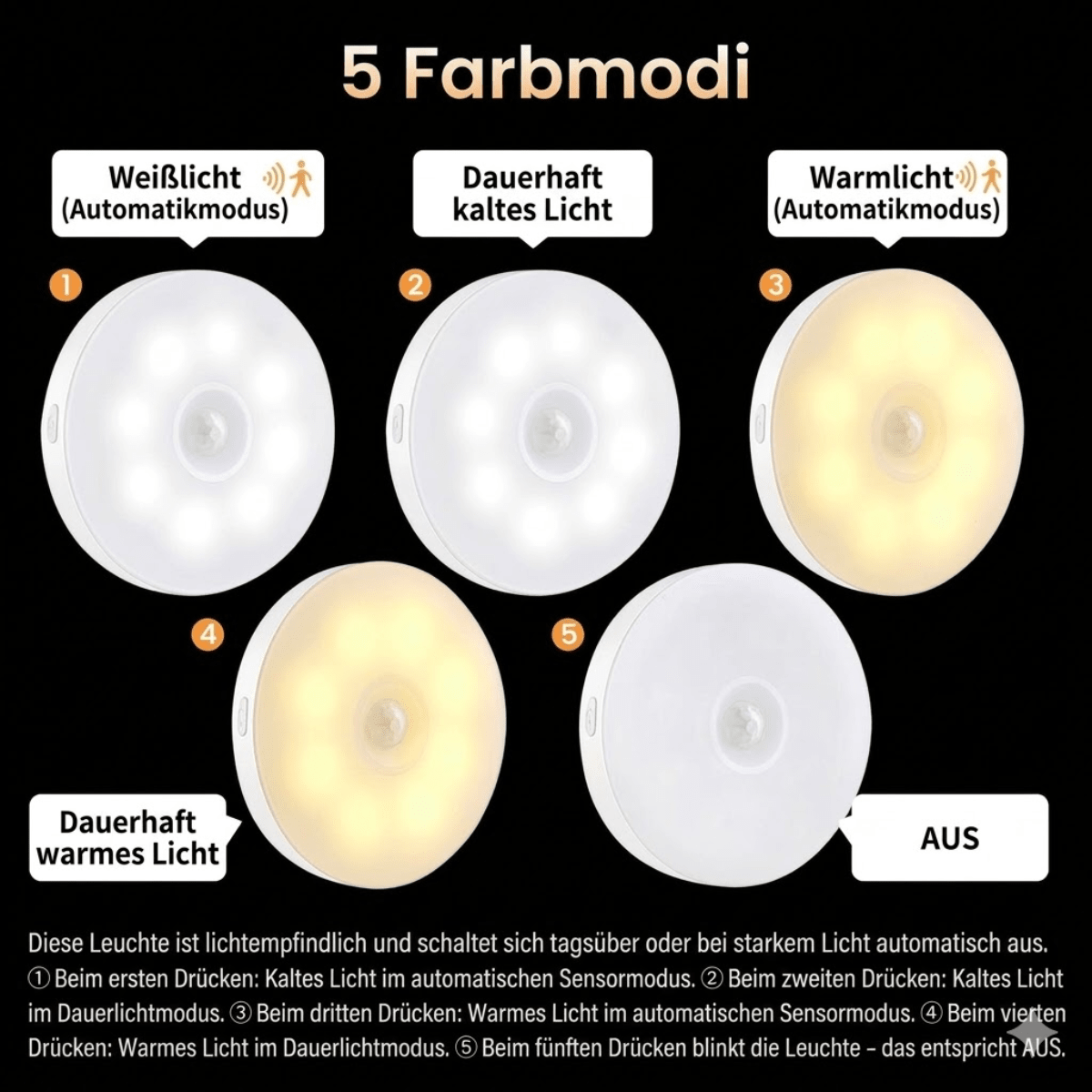 MotionLux™ – Kabellose LED Sensorlampe - Klarwen