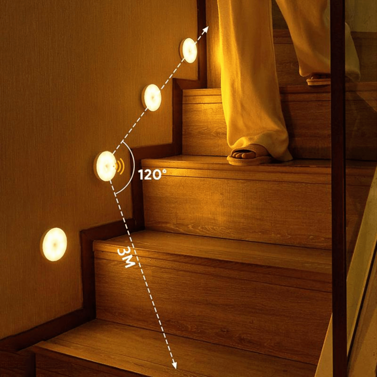 MotionLux™ – Kabellose LED Sensorlampe - Klarwen