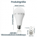 PowerSafe™ – LED - Notfall - & Notstromlampe - Klarwen