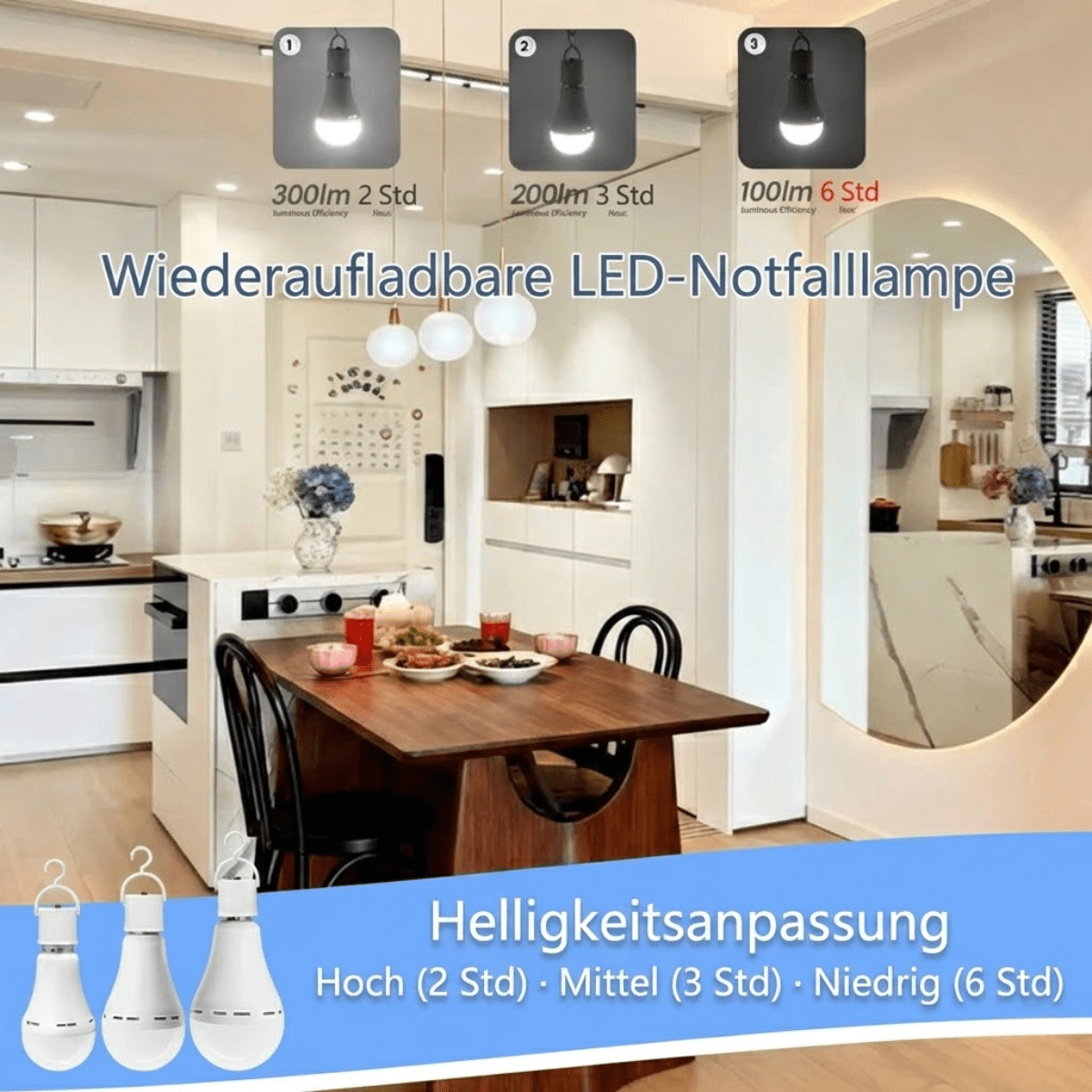 PowerSafe™ – LED - Notfall - & Notstromlampe - Klarwen