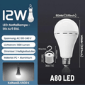 PowerSafe™ – LED - Notfall - & Notstromlampe - Klarwen