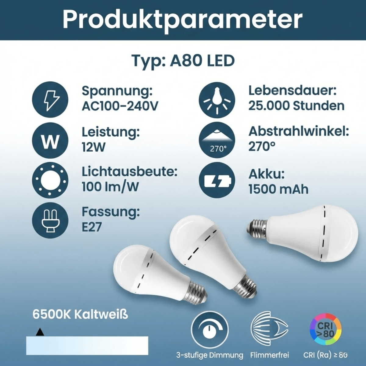 PowerSafe™ – LED - Notfall - & Notstromlampe - Klarwen
