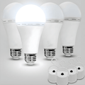 PowerSafe™ – LED - Notfall - & Notstromlampe - Klarwen