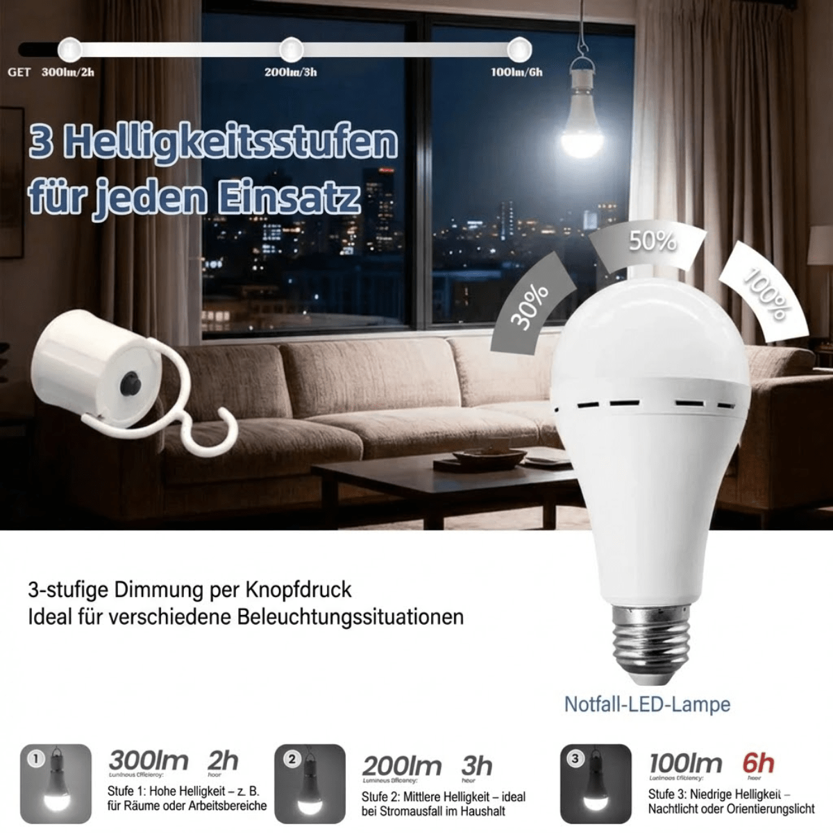 PowerSafe™ – LED - Notfall - & Notstromlampe - Klarwen