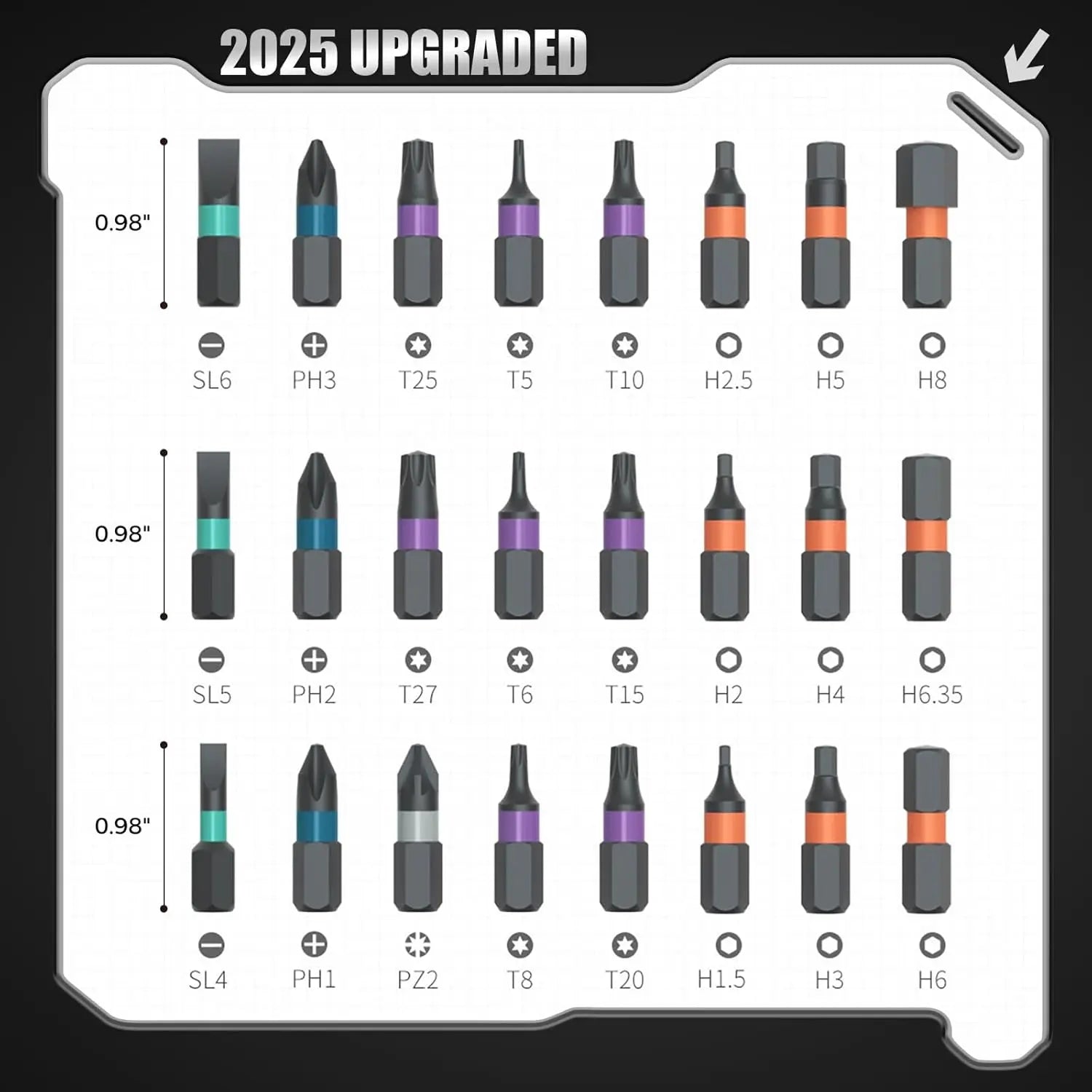 RatchetPro™ – 24 - in - 1 Ratschen - Schraubendreher Set mit Magnetbits - Klarwen