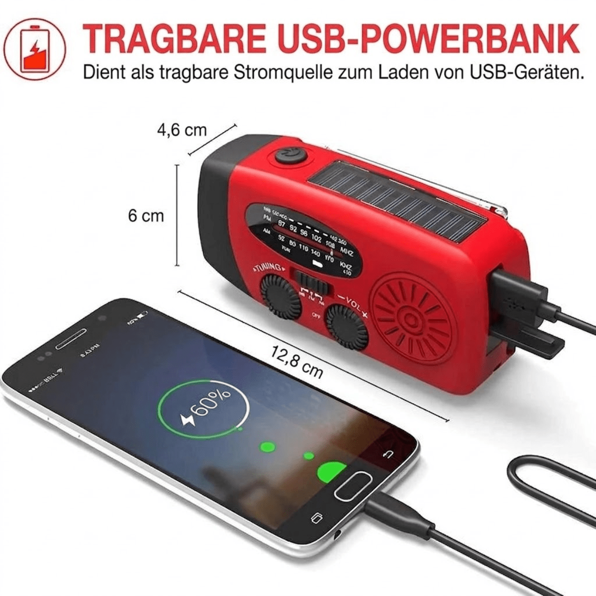 SafeWave™ – Nie wieder ohne Strom oder Signal - Klarwen