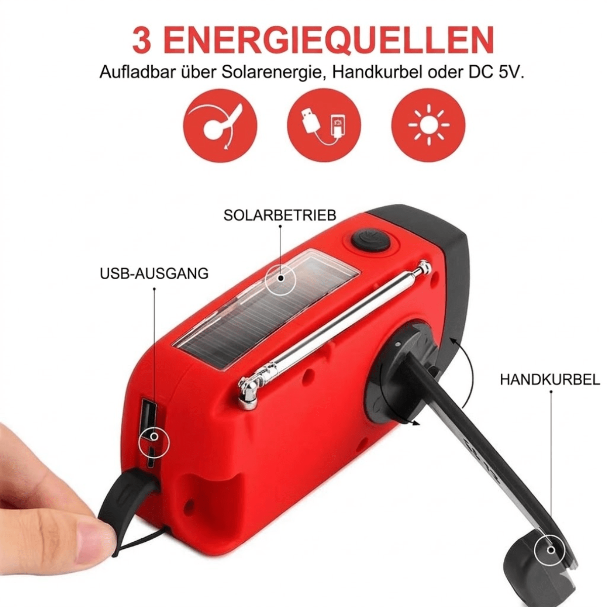 SafeWave™ – Nie wieder ohne Strom oder Signal - Klarwen