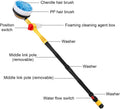 SpinClean™ - Neu selbstdrehende Autowaschlappen - unitmotor [50% Rabatt] - Klarwen