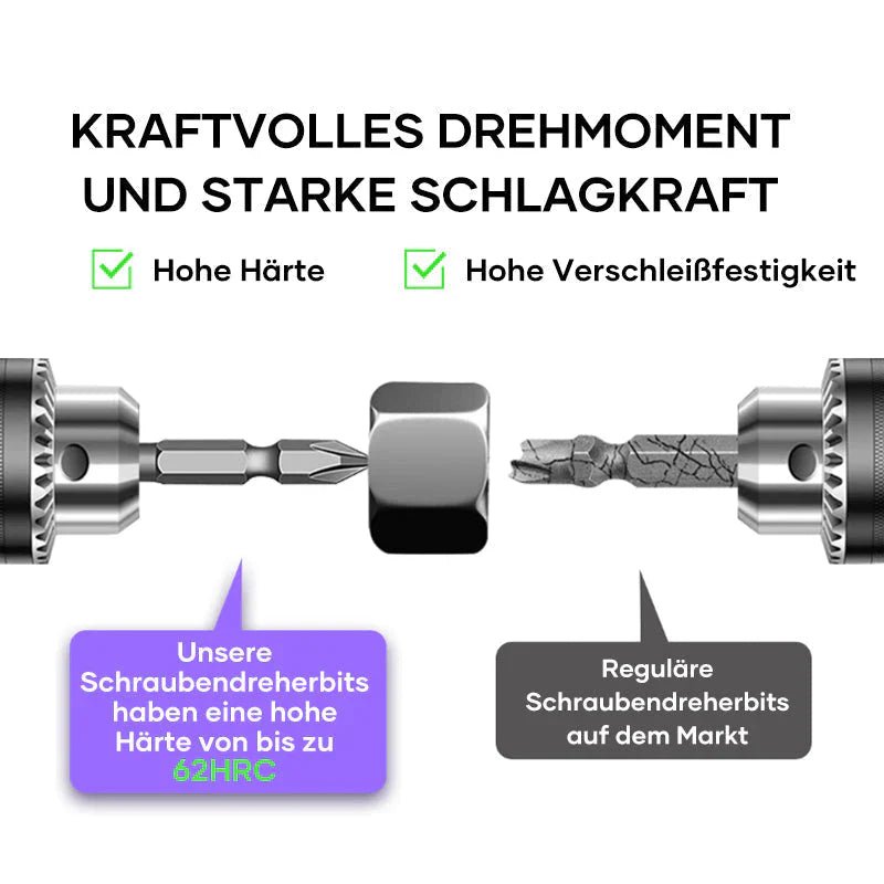 TorQue™ – Rutschfeste, Stoßfeste Bohrkronen | 3 + 3 Gratis - Klarwen