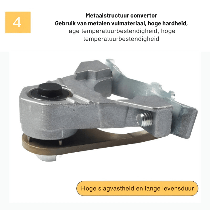 TrimPro™ – Vielseitige und praktische Funktionalität [50% Rabatt] - Klarwen