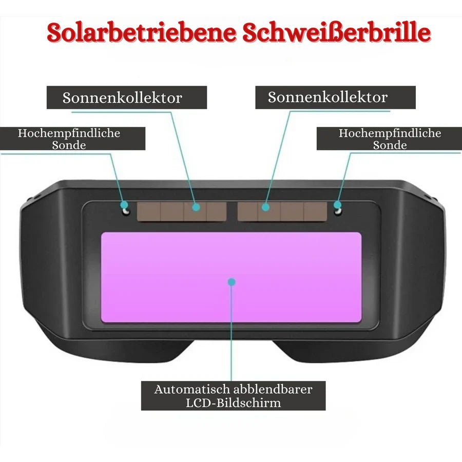 WeldVision™ Schweißerschutzbrille | 1 + 1 Gratis - Klarwen